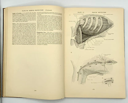 Ah/ Atlas of Surgical Operations by Elliott C. Cutler 1939